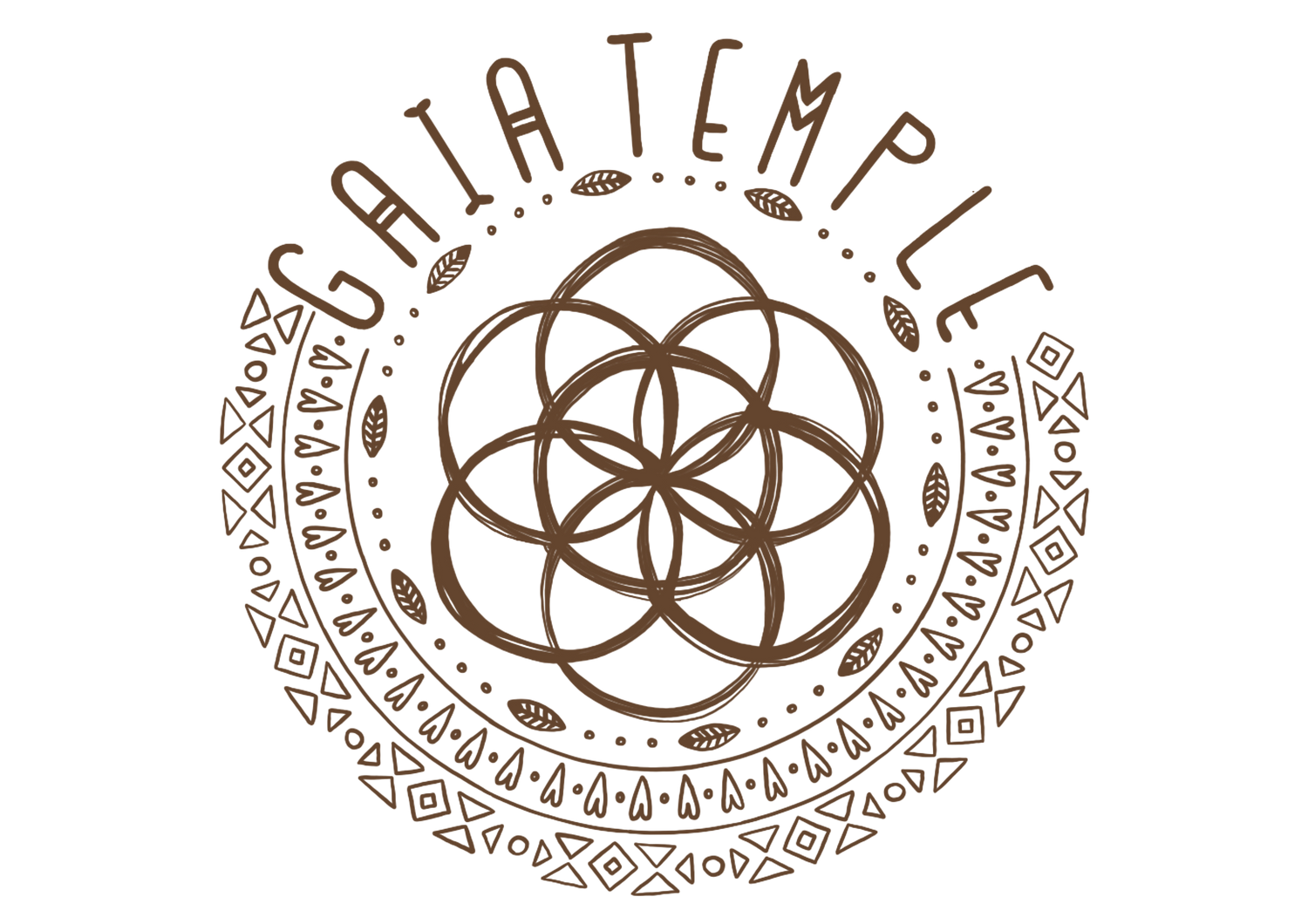 Presentkort Gaia Temple